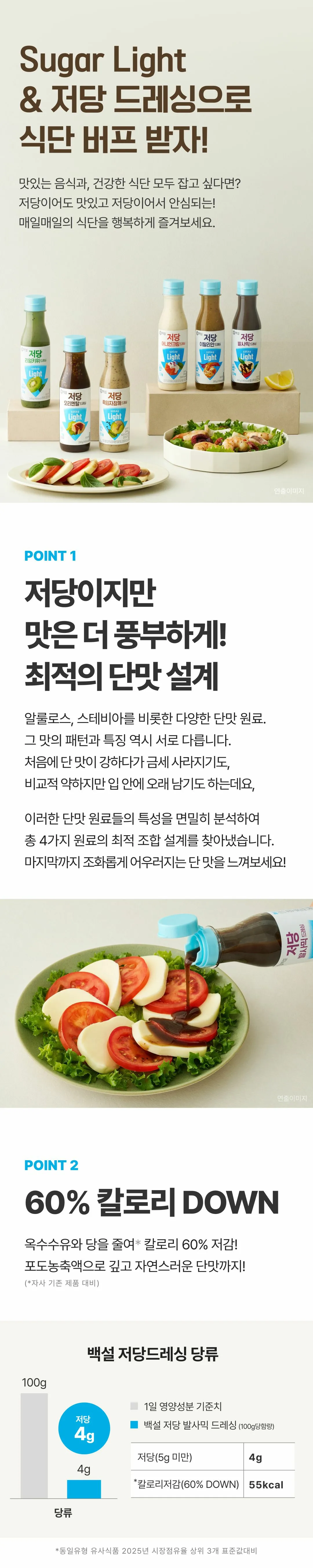 백설 저당 발사믹드레싱 단맛 설계 — 알룰로스와 스테비아를 포함한 4가지 원료 조합, 당류 4g 및 55kcal 표기