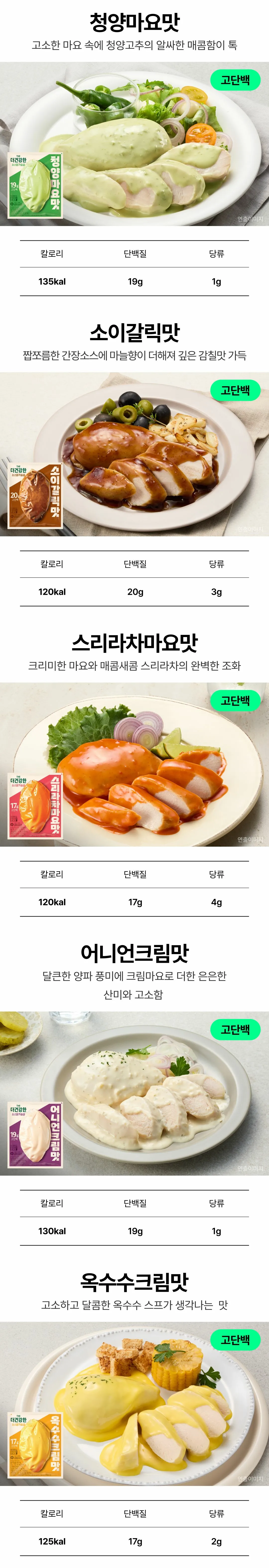 더건강한 소스 닭가슴살 데리야끼맛 100g_doc-5