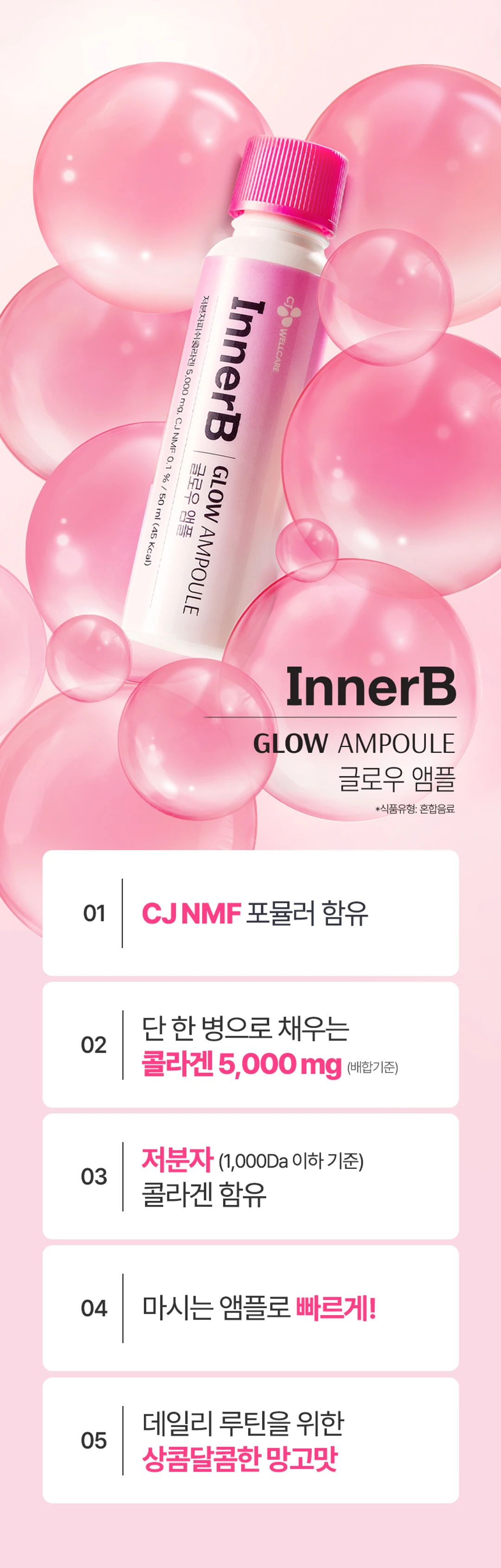 이너비 글로우 앰플 5가지 특징 — CJ NMF 포뮬러 함유, 콜라겐 5,000mg, 1,000Da 이하 저분자, 상콤달콤한 망고맛