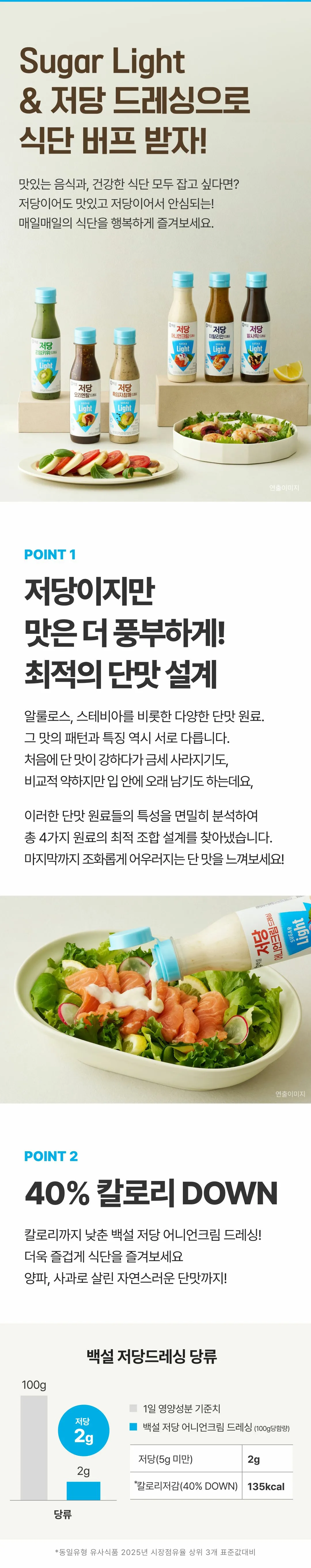백설 저당 어니언크림드레싱 240g 특징 — 알룰로스와 스테비아 최적 단맛 설계, 당류 2g 함량 비교 그래프