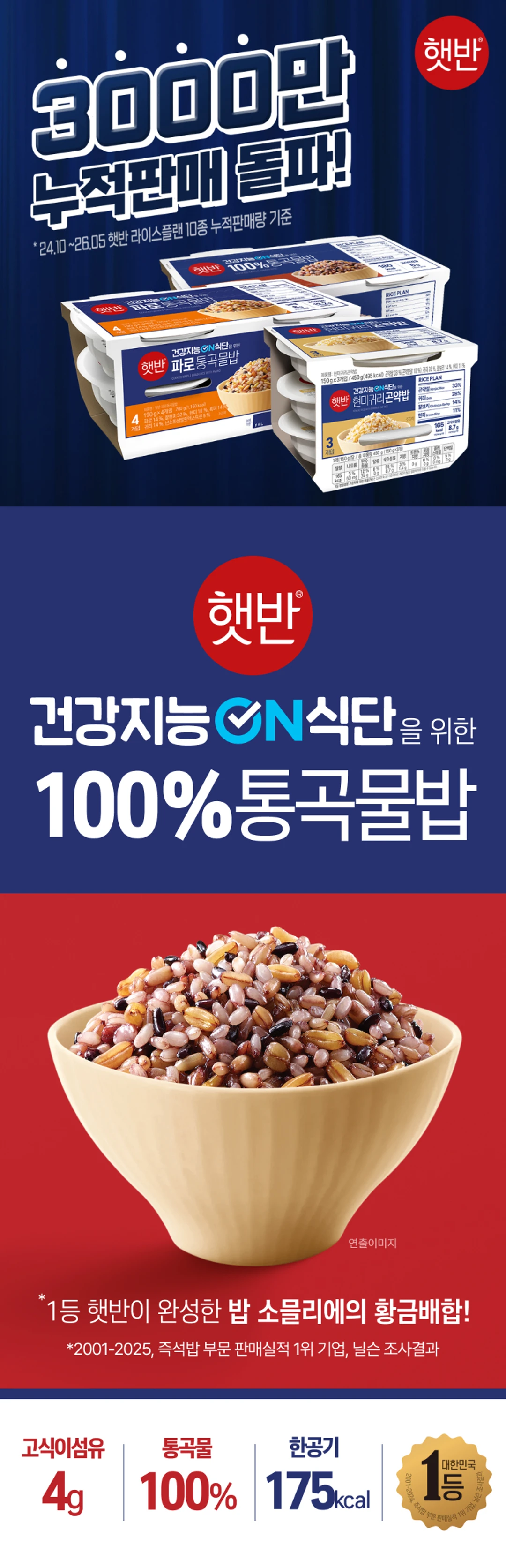 햇반 라이스플랜 100%통곡물밥 특징 — 밥 소믈리에의 황금배합, 고식이섬유 6g, 엄선한 6종 통곡물
