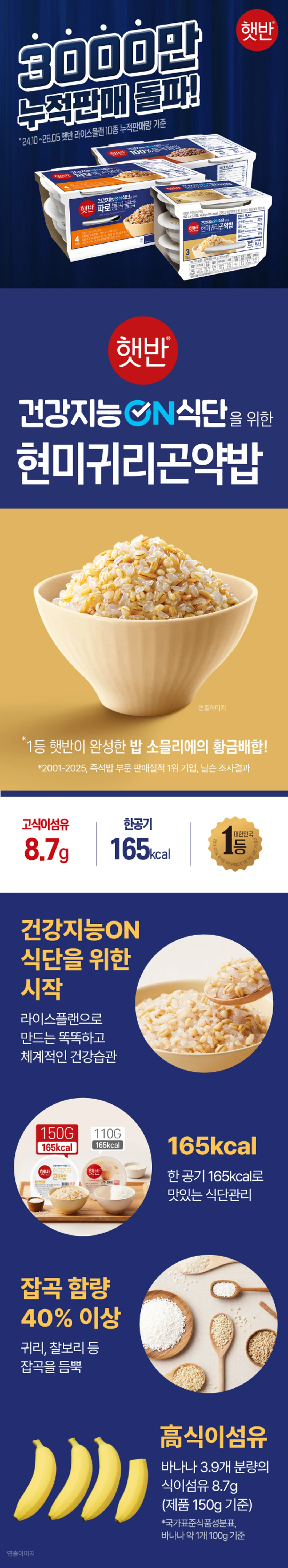 햇반 라이스플랜 현미귀리 곤약밥 150g 소개 — 밥 소믈리에의 황금배합, 한 공기 165kcal, 고식이섬유 설계