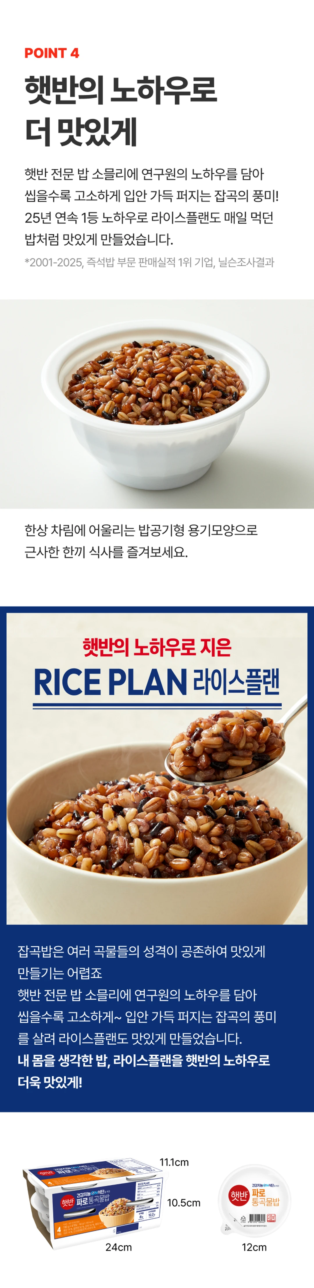 햇반 라이스플랜 시리즈 라인업 — 파로통곡물밥, 렌틸콩현미밥, 곤약밥 등 라이스플랜 전체 제품군 소개