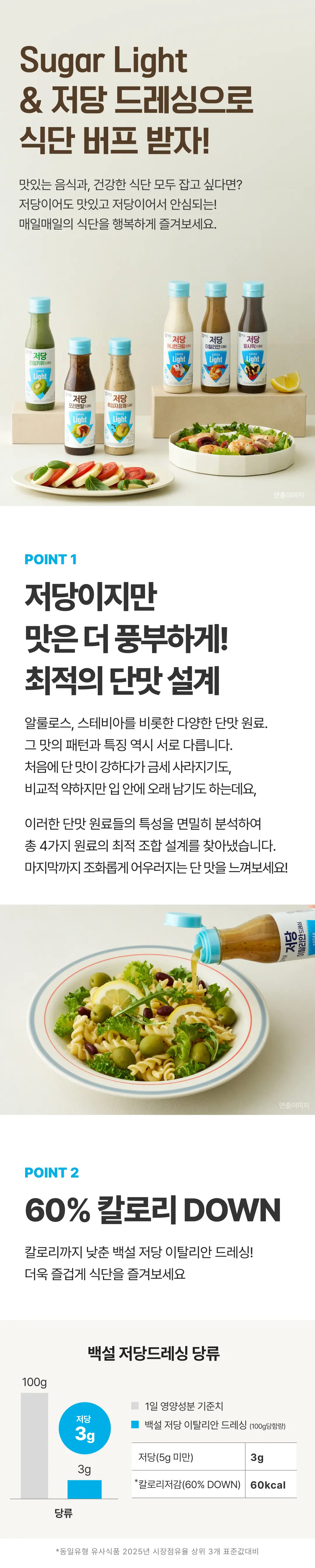 백설 저당 이탈리안드레싱 570g 영양 정보 — 당류 3g 표기 및 알룰로스, 스테비아 단맛 설계