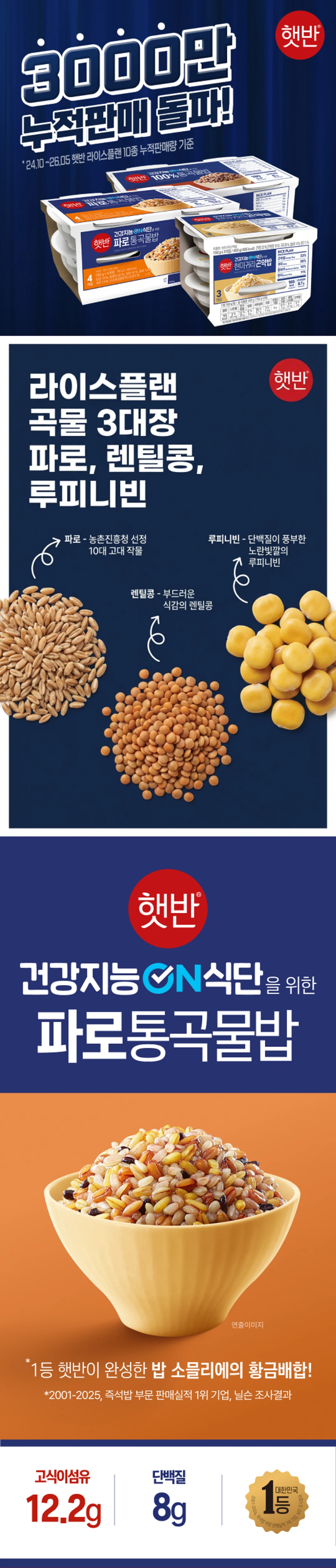햇반 라이스플랜 파로통곡물밥 누적판매 돌파 — 라이스플랜 시리즈 누적 판매량 돌파 기념 패키지 연출샷