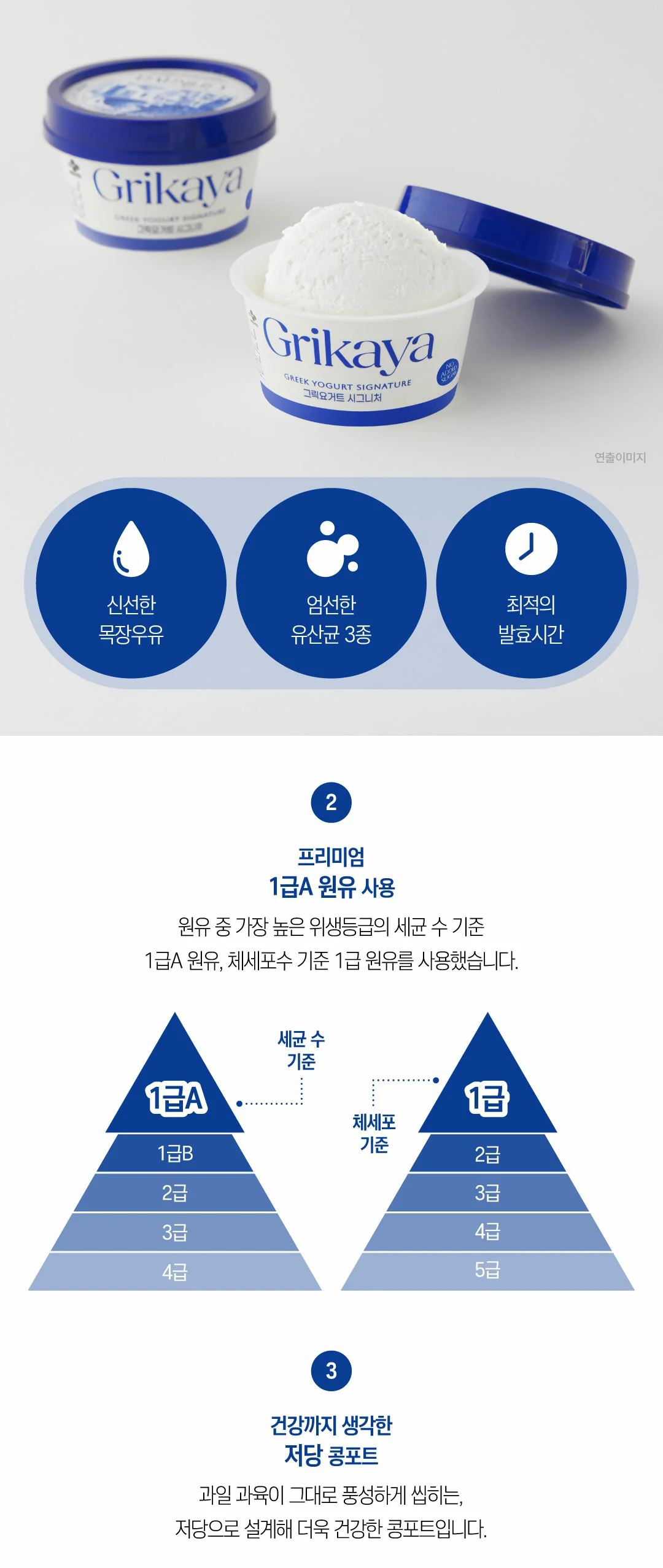 그리카야 그릭요거트 & 저당 콩포트 5입 세트 특징 — 단백질 11g 및 당류 1g 무가당 요거트, 4가지 맛 저당 콩포트, 소비기한 및 보관 방법 안내