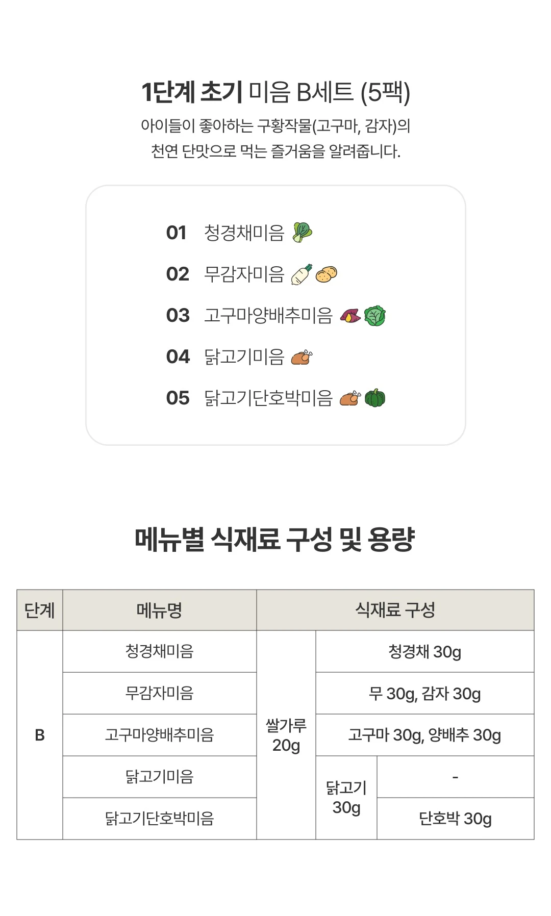 이너프 이유식 밀키트 초기 미음 B세트 — 청경채, 무감자, 고구마양배추, 닭고기, 닭고기단호박 구성