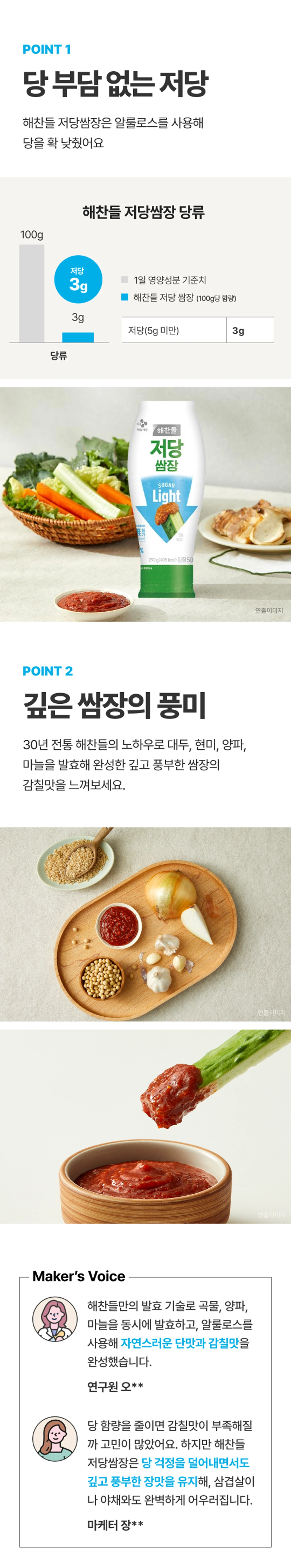 해찬들 저당 쌈장 290g 영양 정보 — 당류 저감, 발효 기술, 튜브 용기