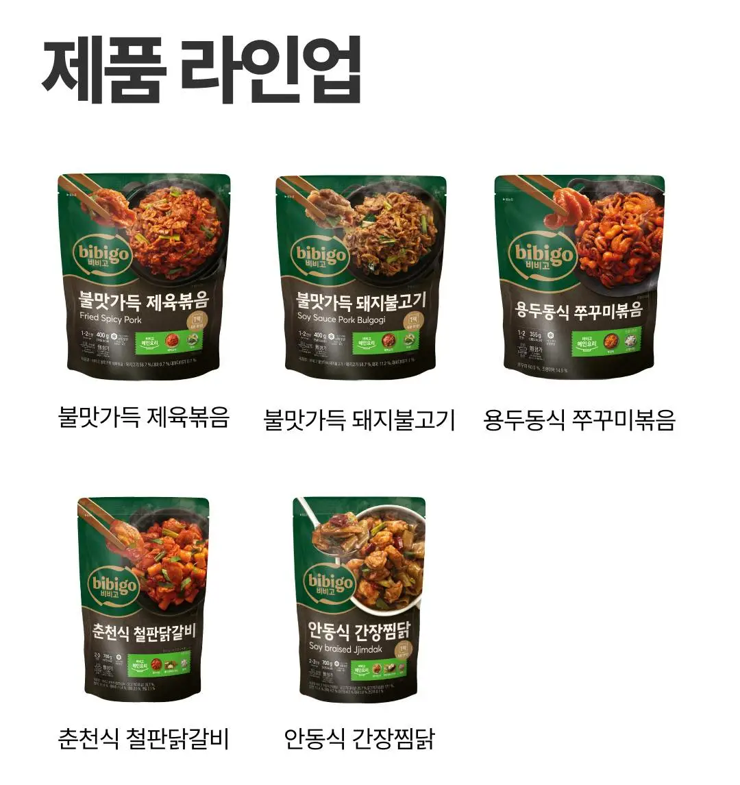 비비고 불맛가득 제육볶음 시리즈 라인업 — 돼지불고기, 용두동식 쭈꾸미볶음, 춘천식 철판닭갈비, 안동식 간장찜닭