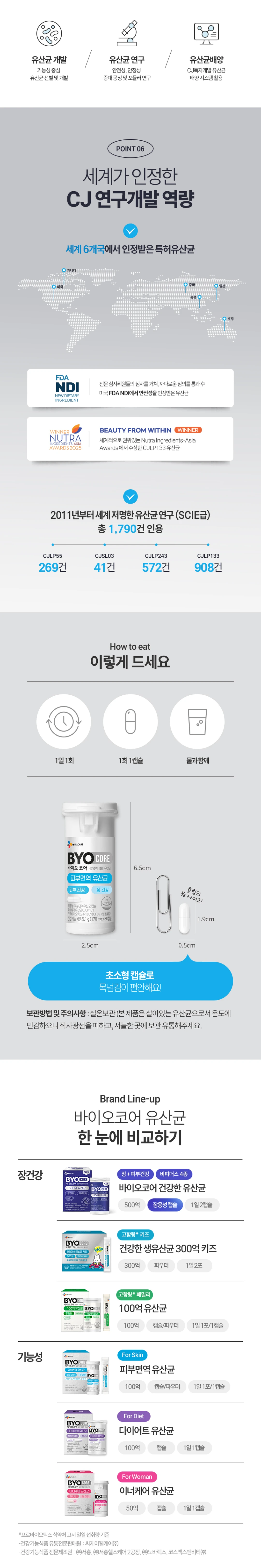 바이오코어 피부면역 유산균 30캡슐 조리법 가이드 — 1일 1회 1캡슐 물과 함께 섭취 방법 및 초소형 캡슐 크기 비교