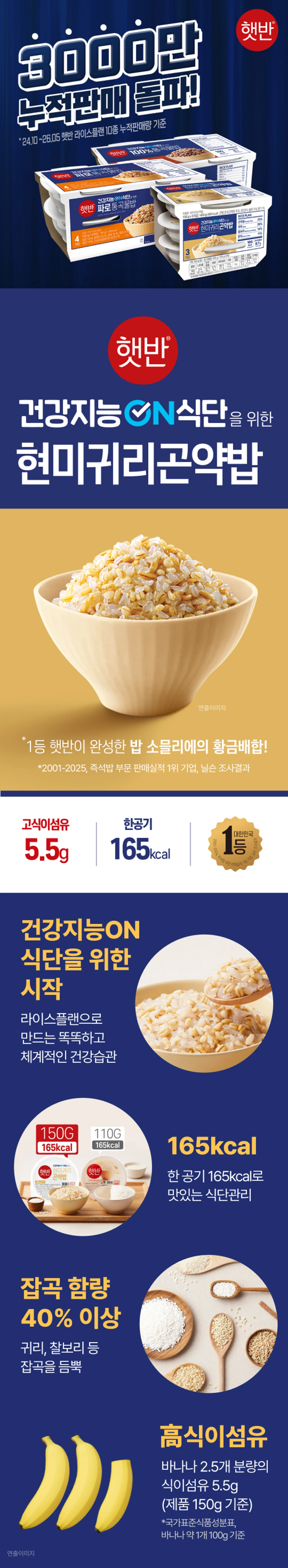 햇반 현미귀리 곤약밥 150g 특징 소개 — 밥 소믈리에 황금배합, 고식이섬유 8.7g, 165kcal