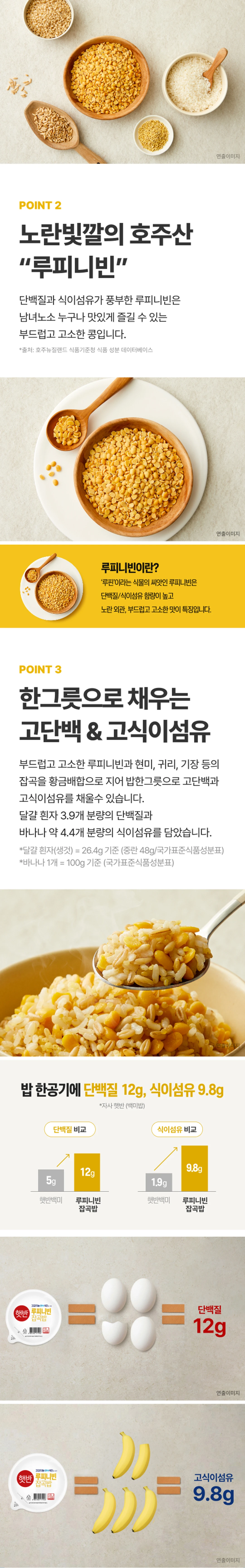 햇반 루피니빈잡곡밥 영양 정보 — 루피니빈과 현미 귀리 황금배합, 밥공기형 용기, 라이스플랜 패키지 규격