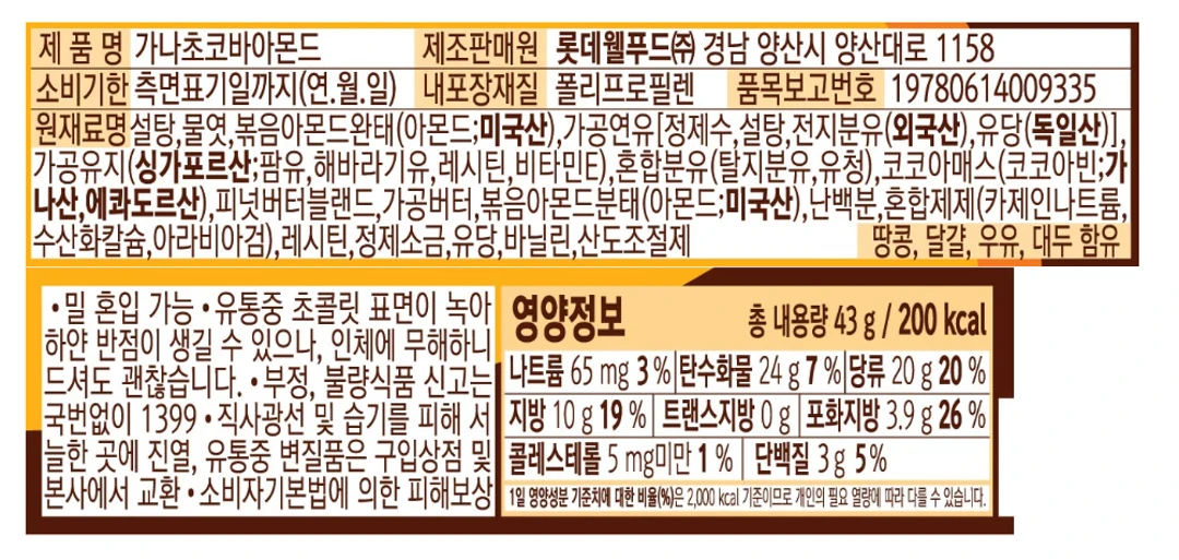 롯데 가나초코바 아몬드 43g 표시문안 — 원재료명 및 함량, 미국산 볶음아몬드분태, 영양정보 200kcal