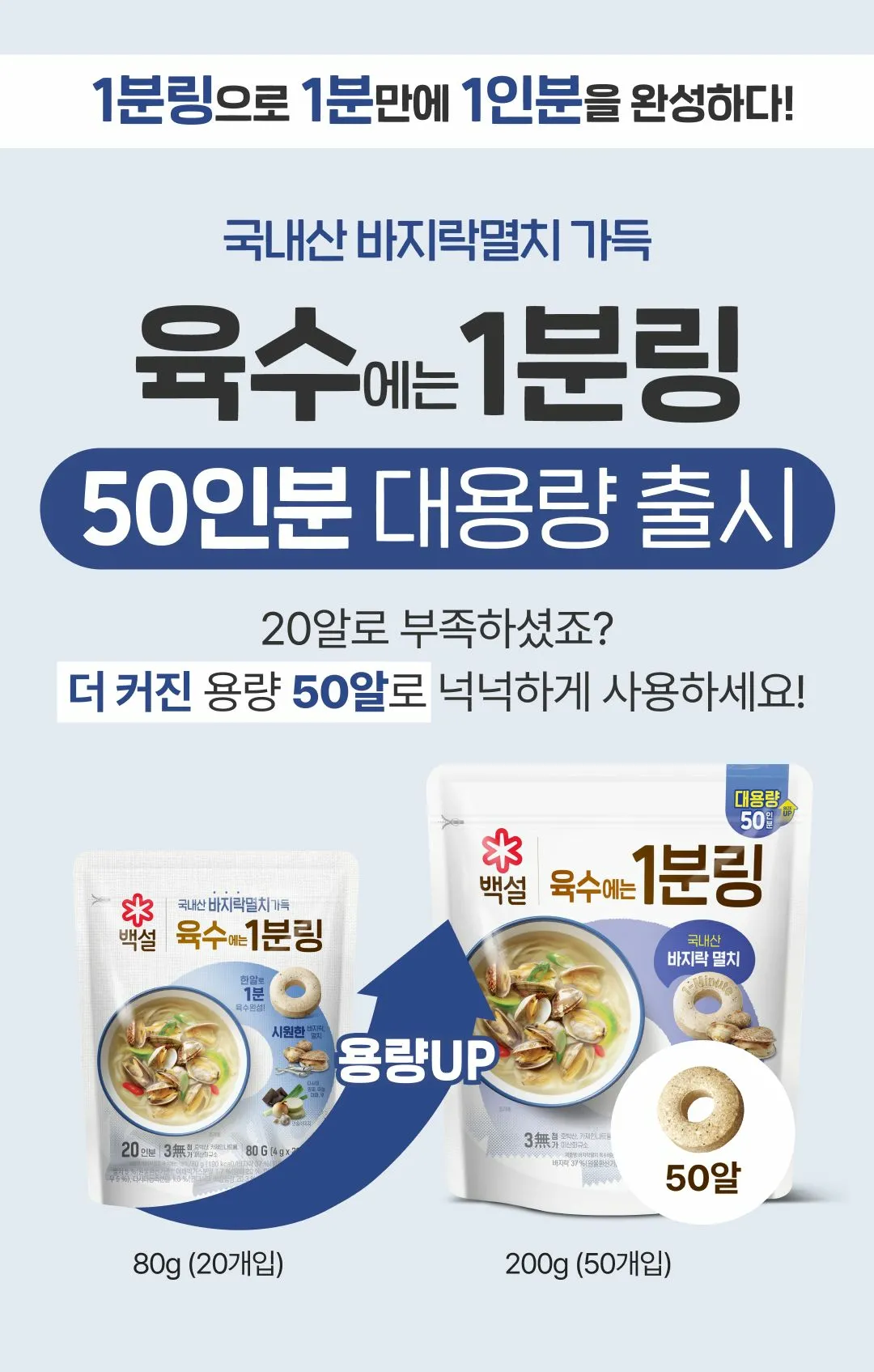 백설 바지락멸치 육수에는 1분링 대용량 출시 — 더 커진 용량 50알 200g 대용량 패키지와 기존 80g 규격 비교