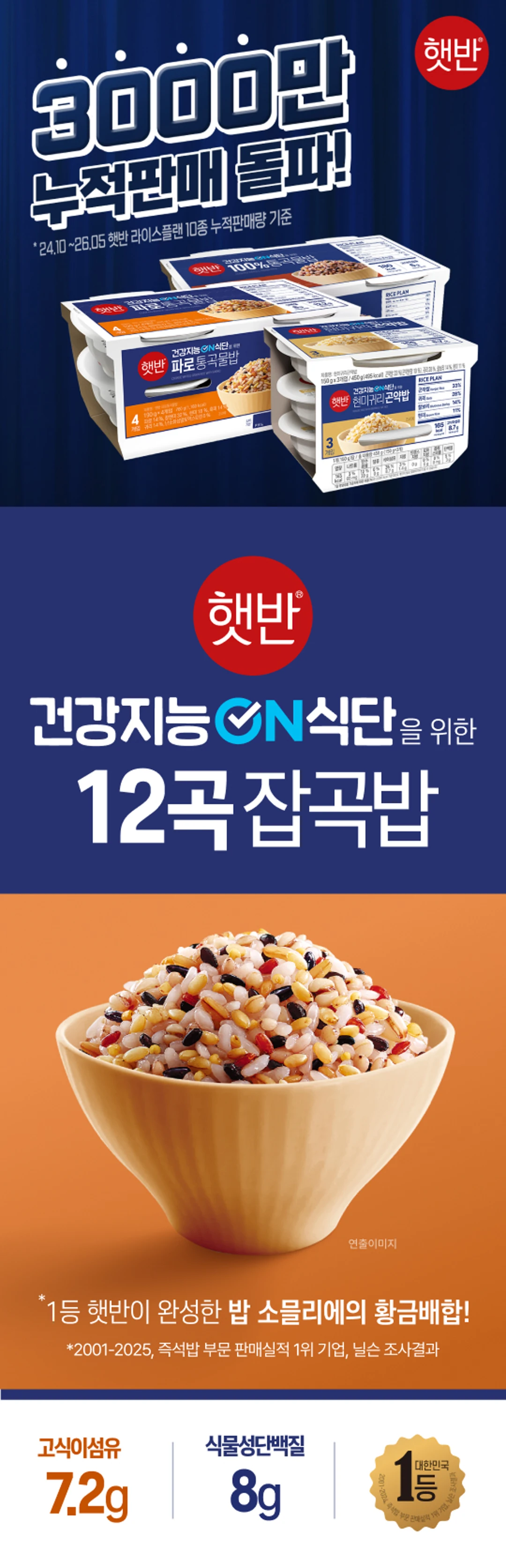 햇반 라이스플랜 12곡 잡곡밥 특징 — 밥 소믈리에의 황금배합, 식물성 단백질과 식이섬유 함유