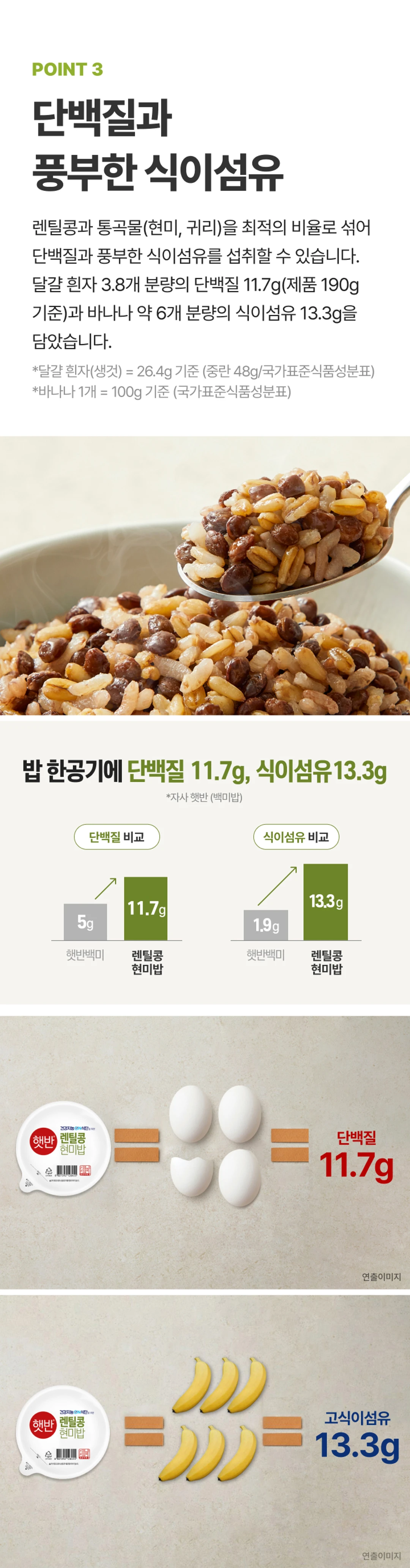 햇반 라이스플랜 렌틸콩현미밥 영양 정보 — 단백질 11.7g 및 식이섬유 13.3g 함량 비교
