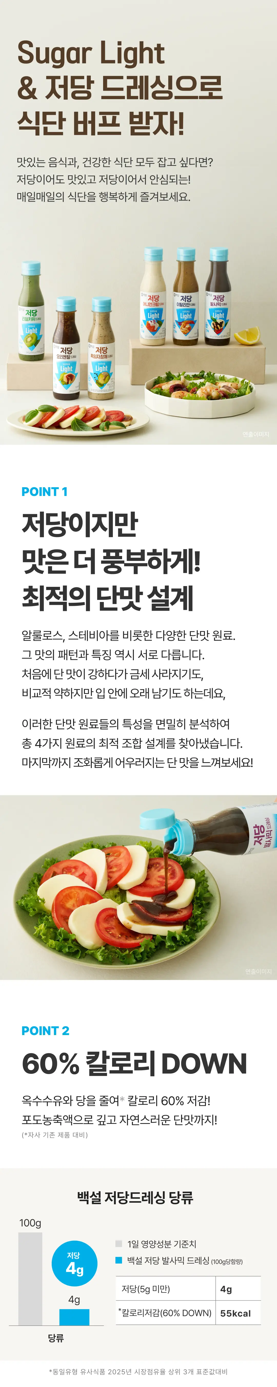 백설 저당 발사믹드레싱 영양 정보 — 알룰로스와 스테비아 단맛 설계, 당류 4g 및 55kcal 표기