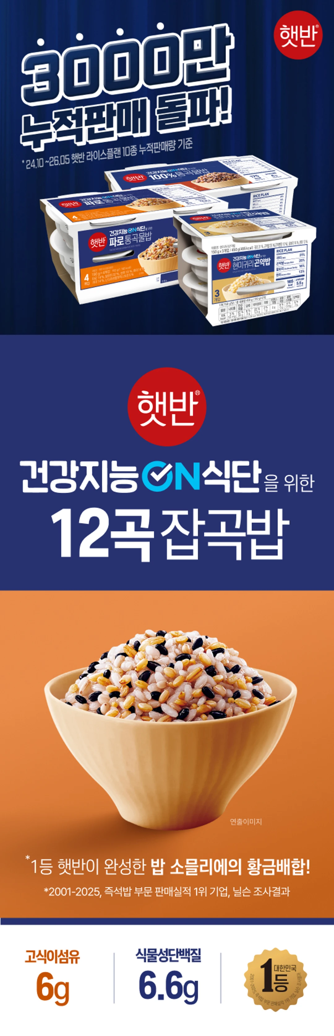 햇반 라이스플랜 12곡 잡곡밥 특징 소개 — 고식이섬유 7.2g, 식물성 단백질 8g, 판매 1위