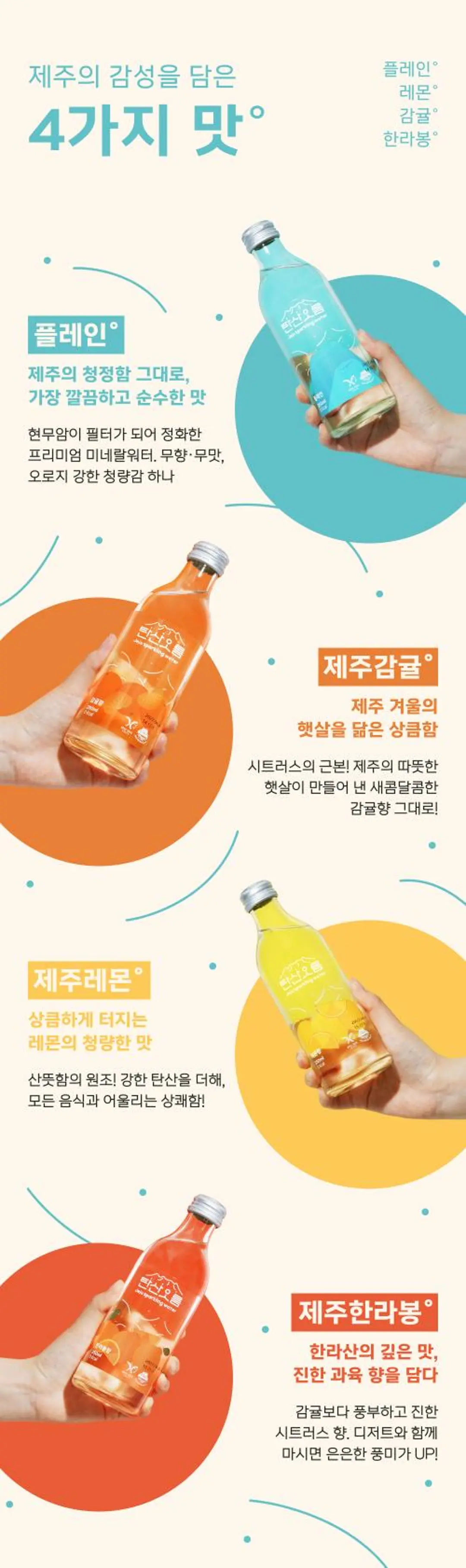 제주 탄산오름 탄산수플레인 250ml 특징 — 플레인, 감귤, 레몬, 한라봉 4가지 맛 라인업과 원료 특징