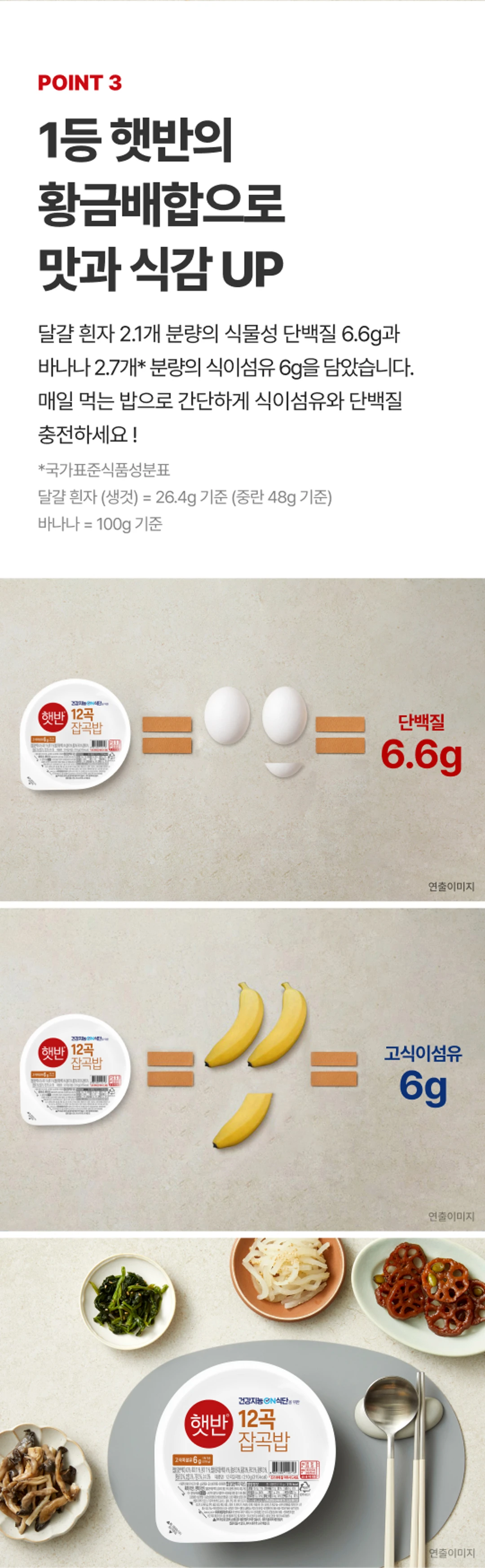 햇반 라이스플랜 12곡 잡곡밥 210g 영양 성분 — 단백질 8g, 식이섬유 7.2g 비유 설명
