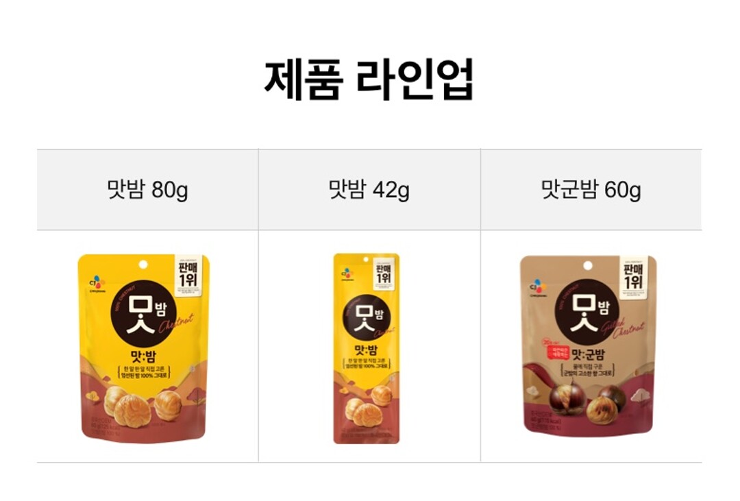 맛밤 80g | 상품상세 | CJ더마켓 - CJ제일제당 공식몰
