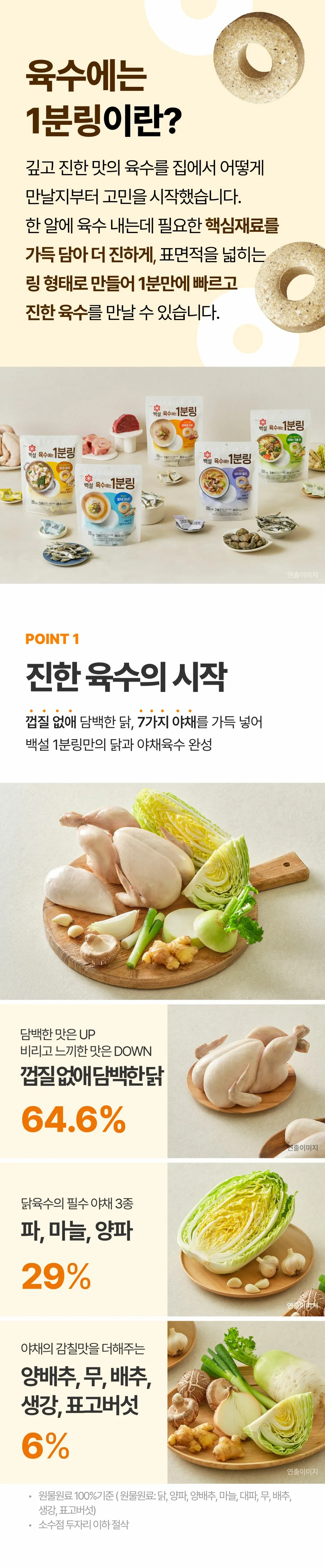 백설 육수에는 1분링 원료 비율 — 담백한 닭 64.6% 및 필수 야채 원물 함량
