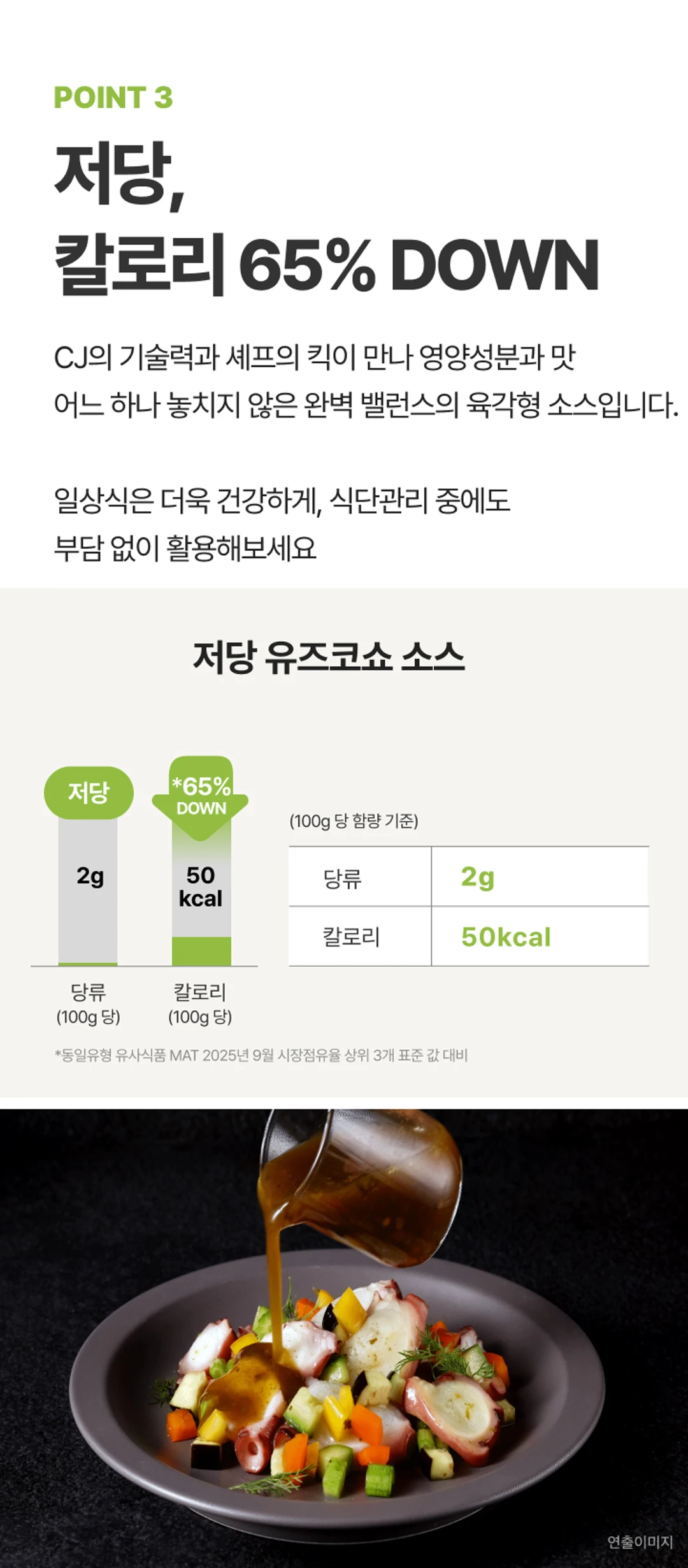 백설 저당 유즈코쇼소스 255g 영양 정보 — 100g당 당류 2g 및 칼로리 50kcal 저당 설계 기준표