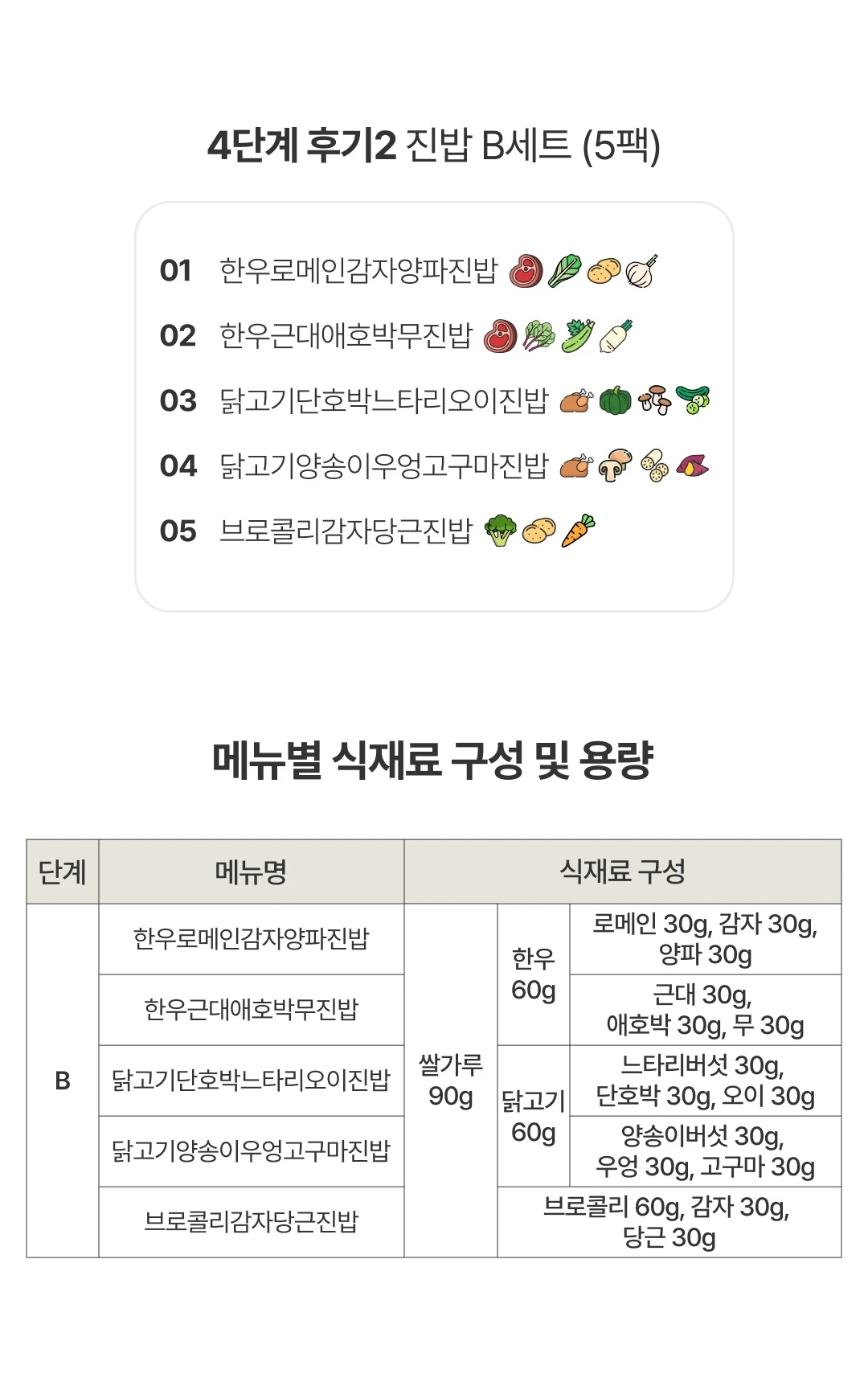 이너프 이유식 밀키트 후기 2B 메뉴 구성 — 후기2 진밥 B세트 5팩 메뉴명 및 식재료 구성표