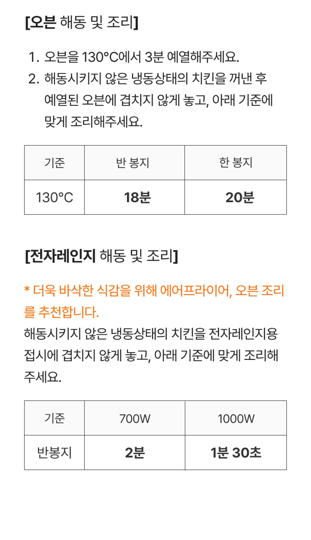 고메 소바바치킨 양념 순살 제품 라인업 — 매콤달콤한 양념 순살 및 소이허니 라인업 소개
