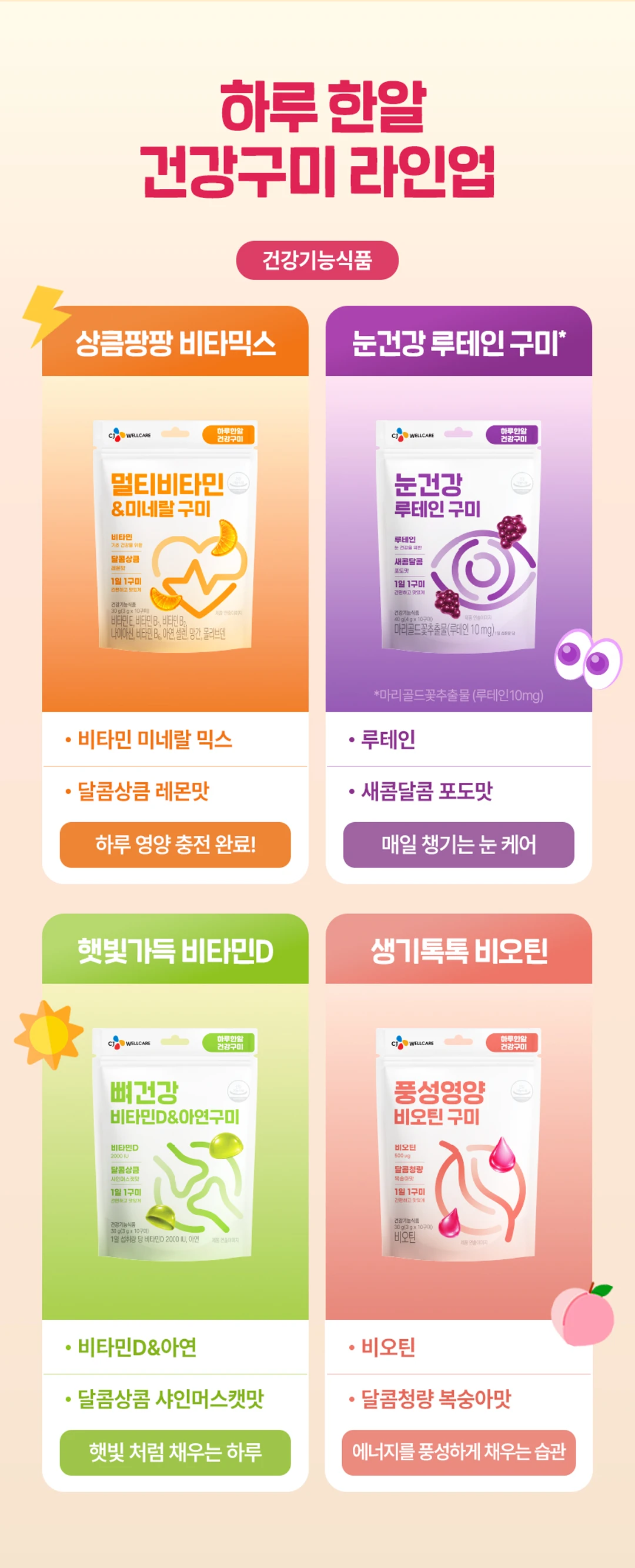 하루한알 건강구미 4종 6입 선물세트 라인업 — 멀티비타민, 루테인, 비타민D, 비오틴 구미의 맛과 영양 성분 안내